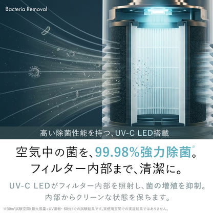 【H13 HEPA×UV-C除菌×ペット対応】AIRPETIX（エアぺティックス） 空気清浄機／プレフィルター／フィルターセット