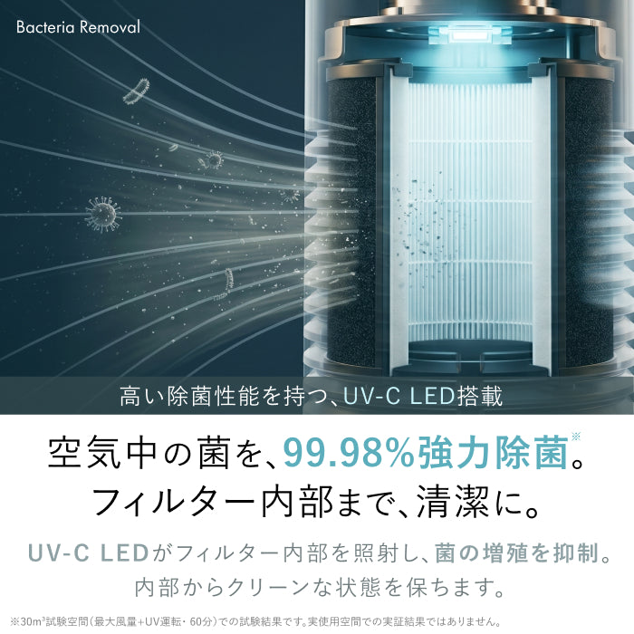 【H13 HEPA×UV-C除菌×ペット対応】AIRPETIX（エアぺティックス） 空気清浄機