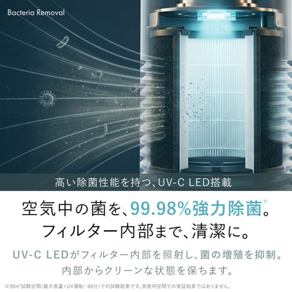 【H13 HEPA×UV-C除菌×ペット対応】AIRPETIX（エアぺティックス） 空気清浄機