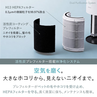 【AIRPETIX専用×活性炭プレ5枚組】純正交換用プレフィルター